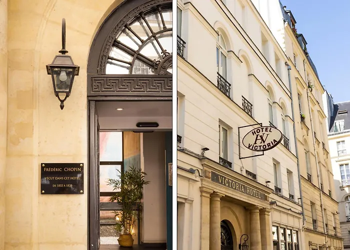 Hotel Victoria Parijs